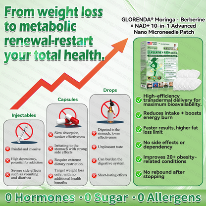 𝑶𝒇𝒇𝒊𝒄𝒊𝒂𝒍 𝑺𝒕𝒐𝒓𝒆  | 🩹🩹𝐆𝐋𝐎𝑹𝑬𝑵𝑫𝗔®𝑴𝒐𝒓𝒊𝒏𝒈𝗮 · 𝗕𝗲𝗿𝗯𝗲𝗿𝙞𝙣𝙚 × 𝙉𝘼𝐃+ 𝟏𝟎-𝐢𝐧-𝟏 𝗔𝗱𝘃𝗮𝗻𝗰𝙚𝙙 𝙉𝙖𝙣𝙤 𝙈𝙞𝙘𝙧𝙤𝙣𝙚𝙚𝐝𝐥𝐞 𝐏𝐚𝐭𝙘𝙝🇺🇸(𝐉𝐮𝐬𝐭 𝐨𝐧𝐜𝐞 𝐚 𝐝𝐚𝐲, 𝐯𝐢𝐬𝐢𝐛𝐥𝐞 𝐜𝐡𝐚𝐧𝐠𝐞𝐬 𝐢𝐧 𝟕 𝐝𝐚𝐲𝐬） ✅ 𝐅𝐨𝐫 𝐨𝐛𝐞𝐬𝐢𝐭𝐲, 🅛🅞🅞🅢🅔 🅢🅚🅘🅝,𝐝𝐢𝐚𝐛𝐞𝐭𝐞𝐬, 𝐬𝐥𝐞𝐞𝐩 𝐚𝐩𝐧𝐞𝐚, 𝐣𝐨𝐢𝐧𝐭 𝐢𝐬𝐬𝐮𝐞𝐬, 𝐚𝐧𝐝 𝐦𝐨𝐫𝐞